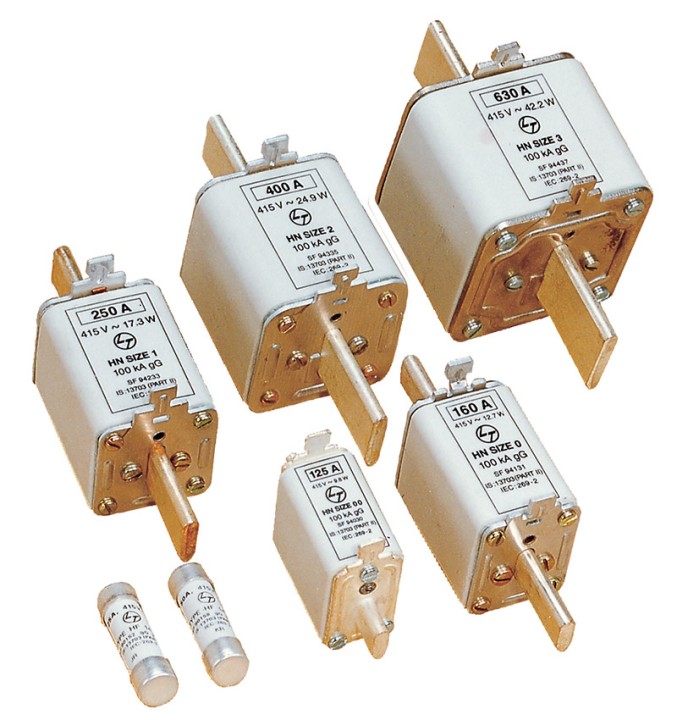 HRC FUSE